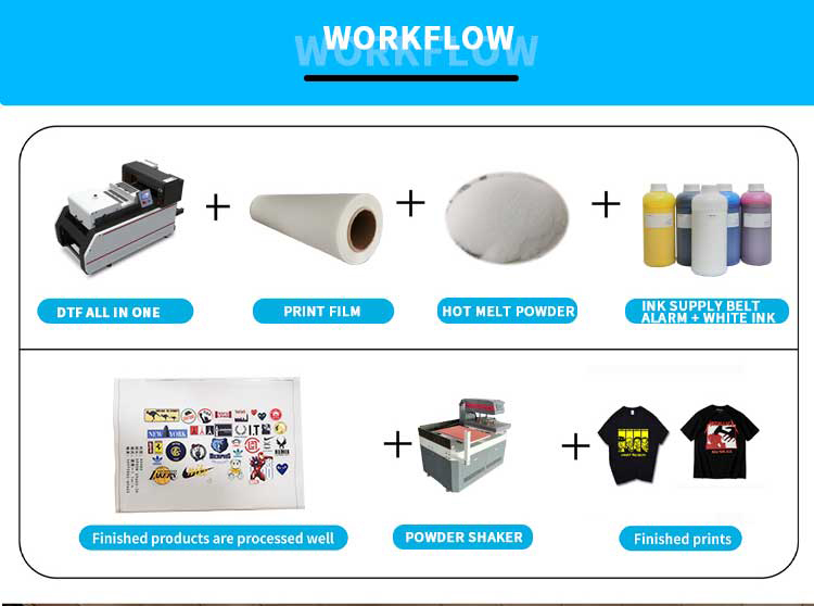 A3 dtf yazıcının iş akışı hepsi bir arada